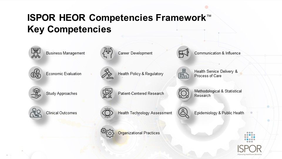 competencies framework